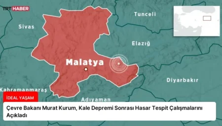 Çevre Bakanı Murat Kurum, Kale Depremi Sonrası Hasar Tespit Çalışmalarını Açıkladı