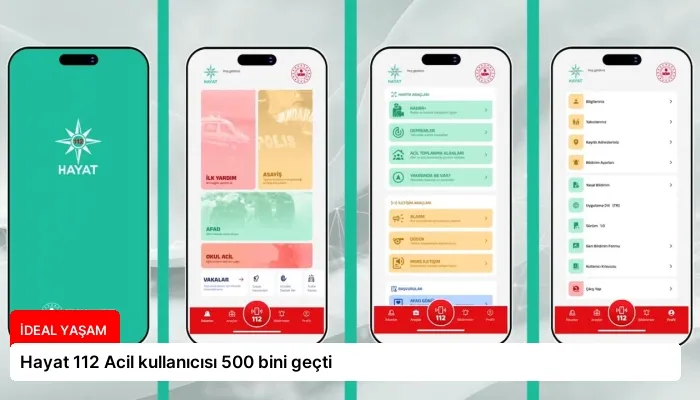 Hayat 112 Acil kullanıcısı 500 bini geçti