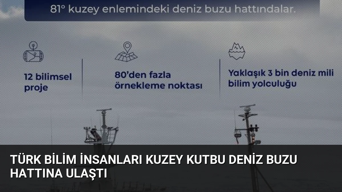 Türk Bilim İnsanları Kuzey Kutbu Deniz Buzu Hattına Ulaştı