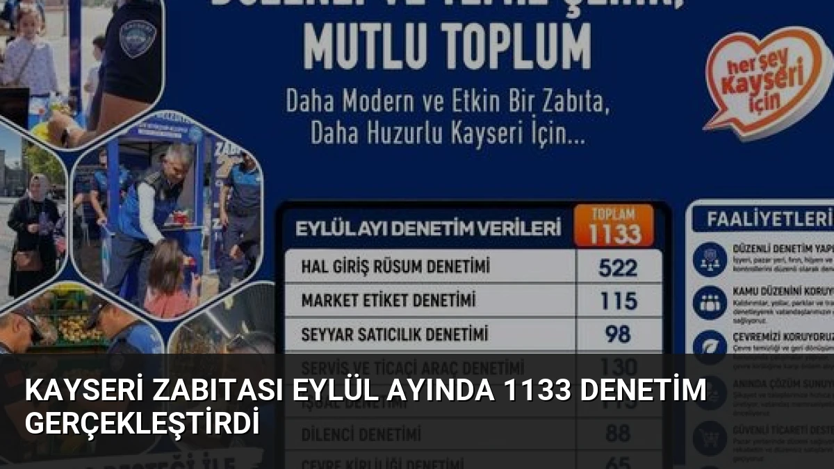 Kayseri Zabıtası Eylül Ayında 1133 Denetim Gerçekleştirdi